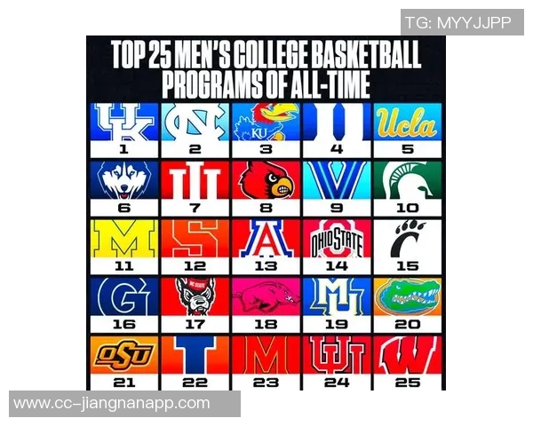 NCAA肯塔基男篮新赛季薪资预算达2200万美元实力雄厚不容小觑 NCAA肯塔基男篮新赛季薪资预算达2200万美元实力雄厚不容小觑