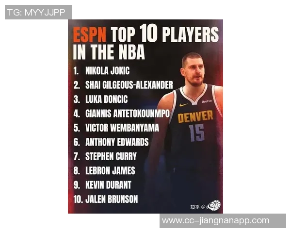 NBA新赛季25大球星评选揭晓谁将成为联盟第四大前锋的热门人选 NBA新赛季25大球星评选揭晓谁将成为联盟第四大前锋的热门人选